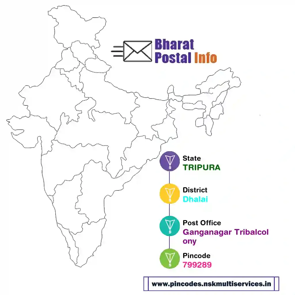 tripura-dhalai-ganganagar tribalcolony-799289